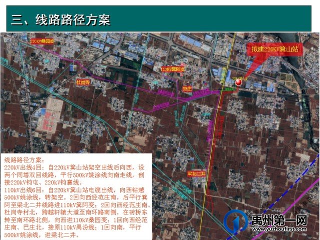 禹州最新12个规划公布,涉及楼盘、学校、水厂…… 禹州最新12个规划公布,涉及楼盘、学校、水厂……