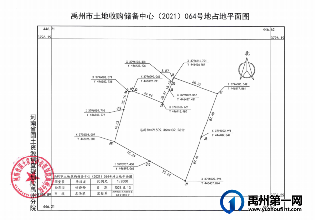 禹州五宗土地即将拍卖,买房投资注意了! 禹州五宗土地即将拍卖,买房投资注意了!