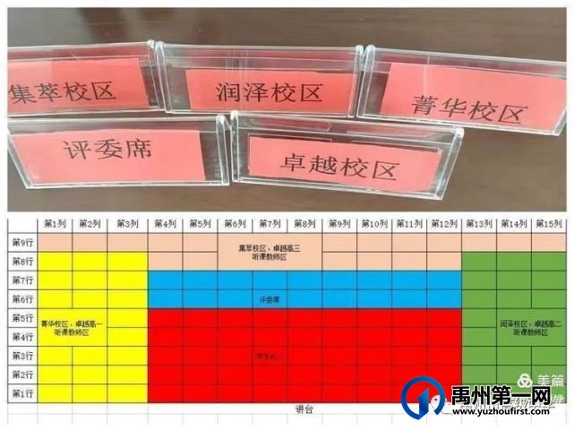 禹州高中2021—2022学年上学期优质课大赛活动纪实 禹州高中2021—2022学年上学期优质课大赛活动纪实