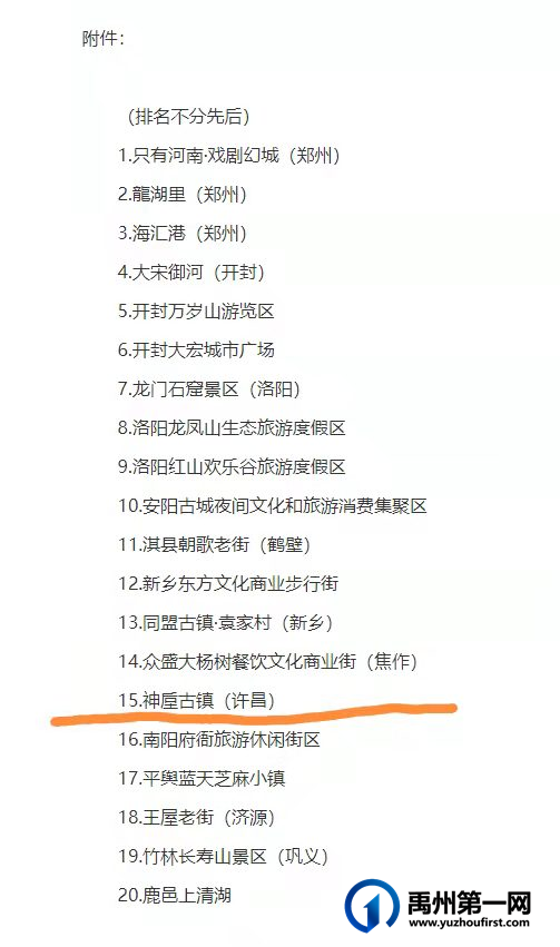 禹州神垕古镇入选河南省夜间文旅消费集聚区 禹州神垕古镇入选河南省夜间文旅消费集聚区
