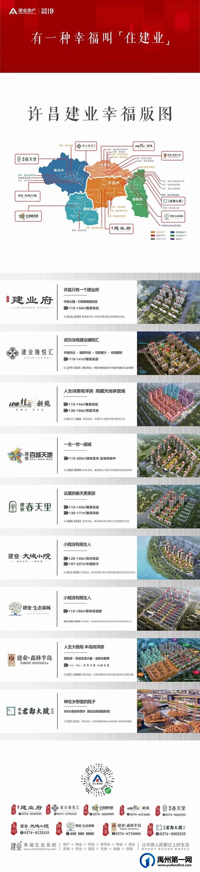 禹州建业|人勤春来早 实干正当时!全面复工复产 开启奋斗新篇章! 禹州建业|人勤春来早 实干正当时!全面复工复产 开启奋斗新篇章!