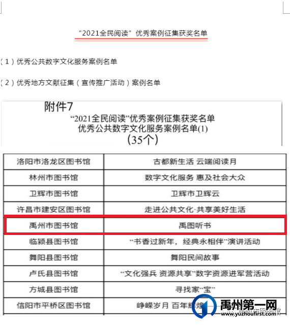 禹州市图书馆荣获 “2021全民阅读”系列活动先进单位 禹州市图书馆荣获 “2021全民阅读”系列活动先进单位