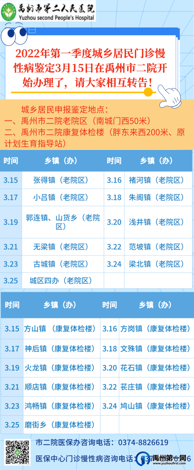 禹州市二院3月15日至31日暂停新冠疫苗接种! 禹州市二院3月15日至31日暂停新冠疫苗接种!