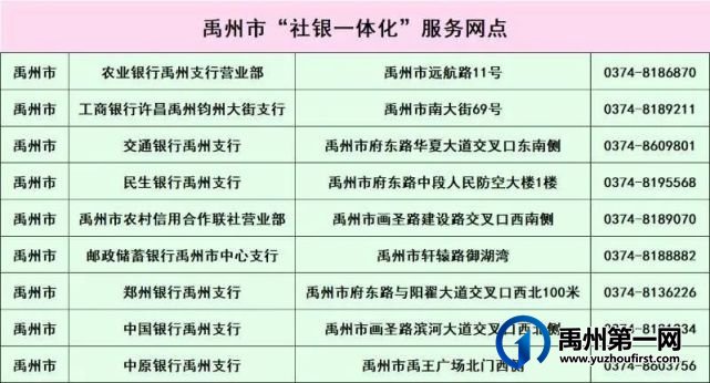 3月底截止!逾期将停发养老金!请赶紧进行禹州企业养老待遇认证! 3月底截止!逾期将停发养老金!请赶紧进行禹州企业养老待遇认证!