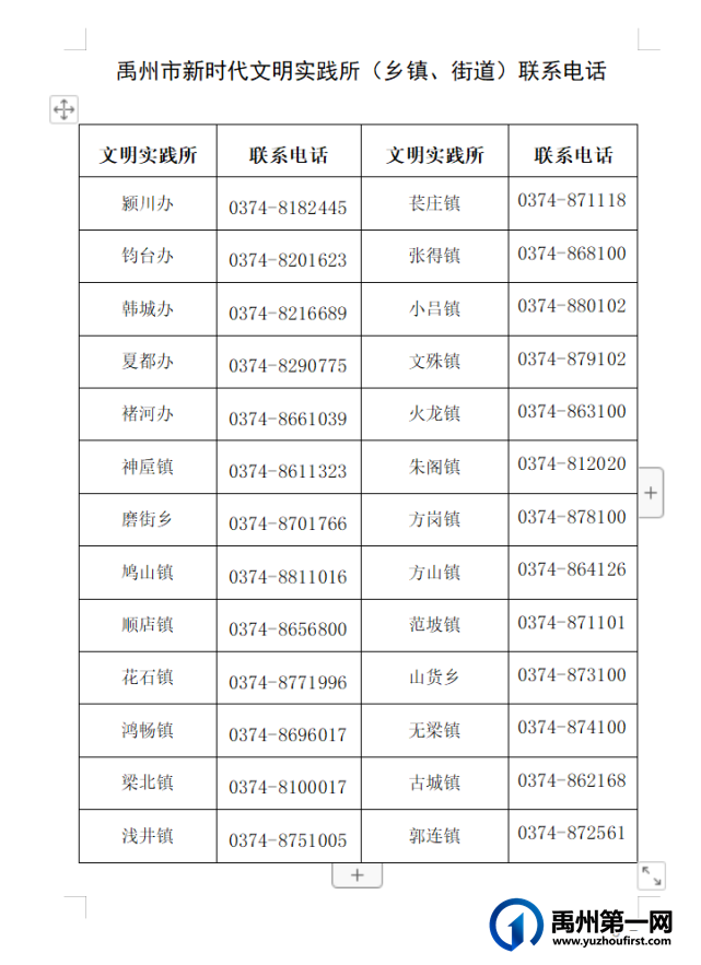 禹州面向社会招募疫情防控应急储备志愿者 禹州面向社会招募疫情防控应急储备志愿者