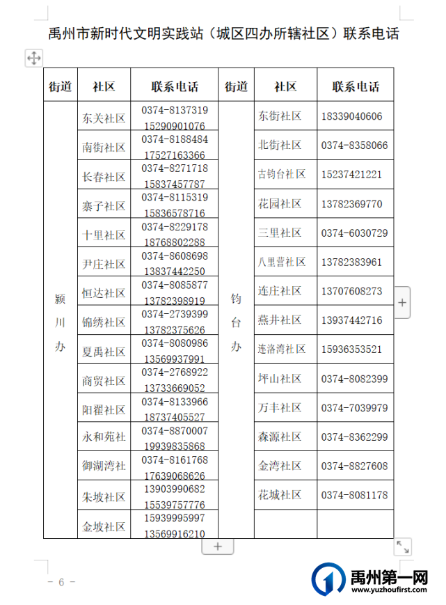 禹州面向社会招募疫情防控应急储备志愿者 禹州面向社会招募疫情防控应急储备志愿者