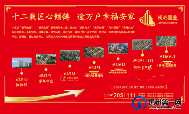 襄城文昌路传出重大消息!涉及襄县所有买房人,更劲爆的是... 襄城文昌路传出重大消息!涉及襄县所有买房人,更劲爆的是...