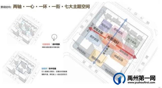 禹州建业新筑“心”筑禹州,不争自成峰! 禹州建业新筑“心”筑禹州,不争自成峰!