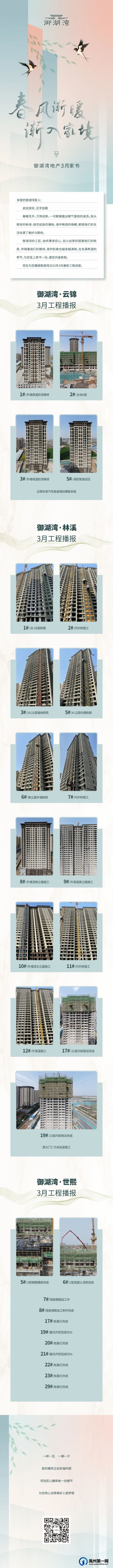 禹州御湖湾地产丨3月家书