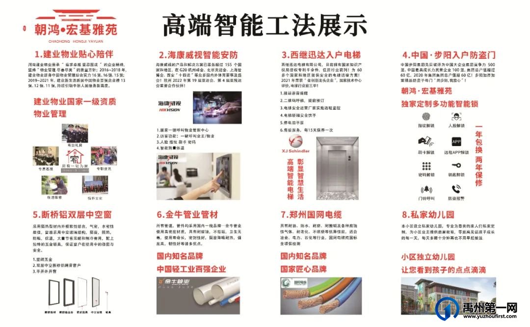 襄城朝鸿宏基雅苑7号楼历时三个月喜封金顶