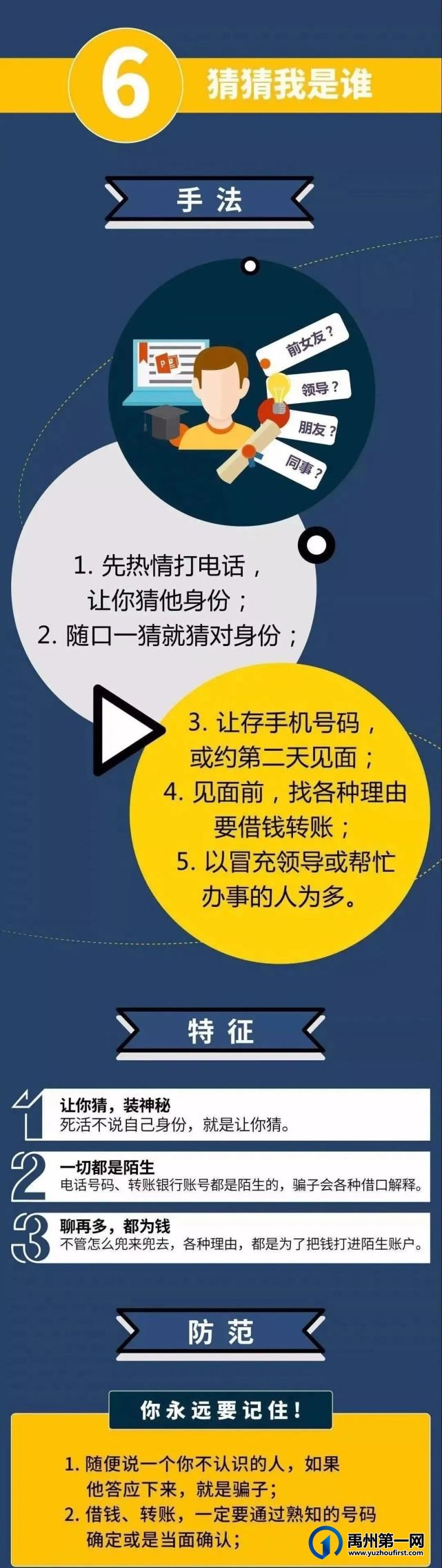 禹州市团委防电信诈骗攻略来啦