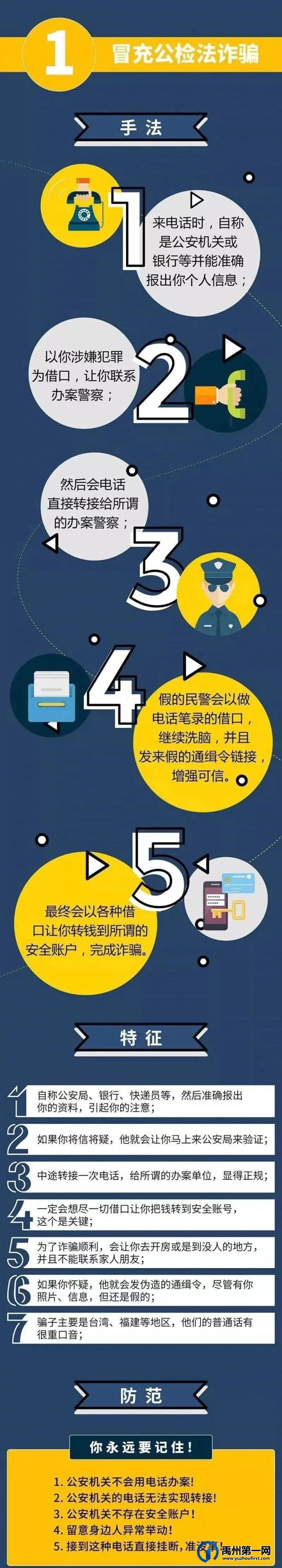 禹州市团委防电信诈骗攻略来啦