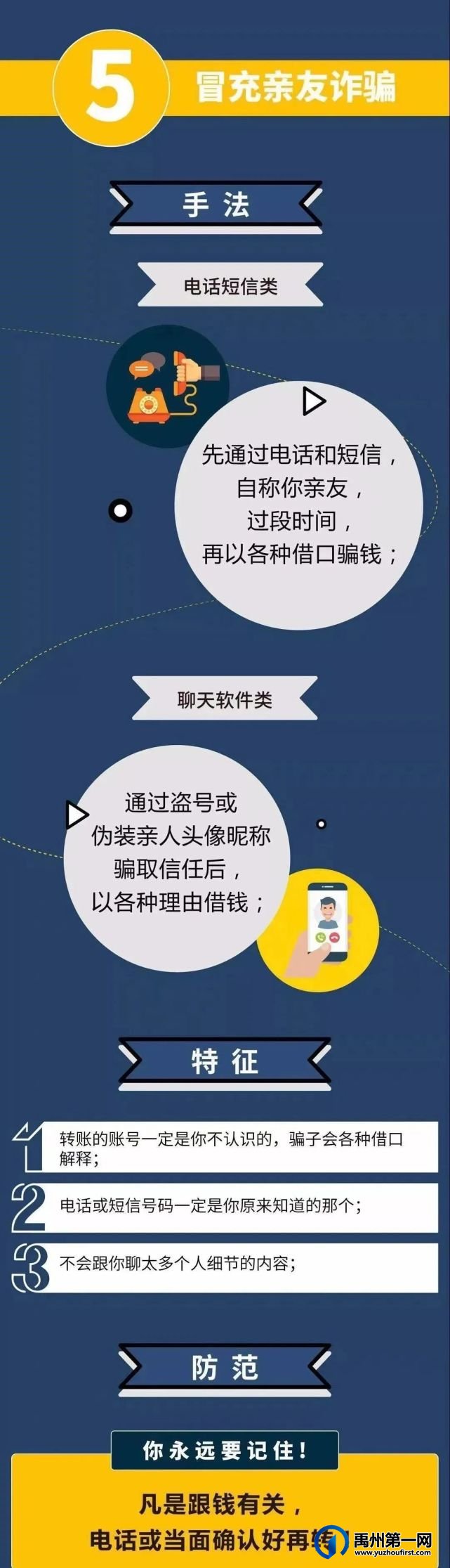 禹州市团委防电信诈骗攻略来啦