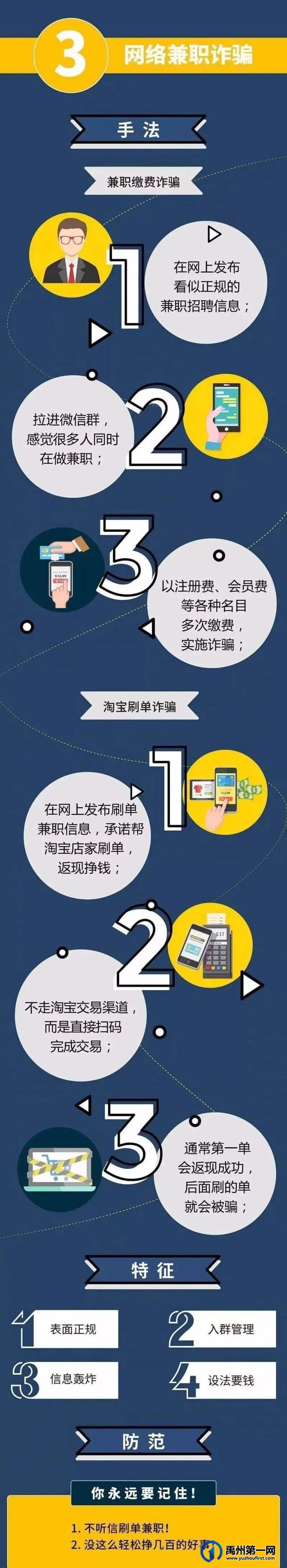 禹州市团委防电信诈骗攻略来啦