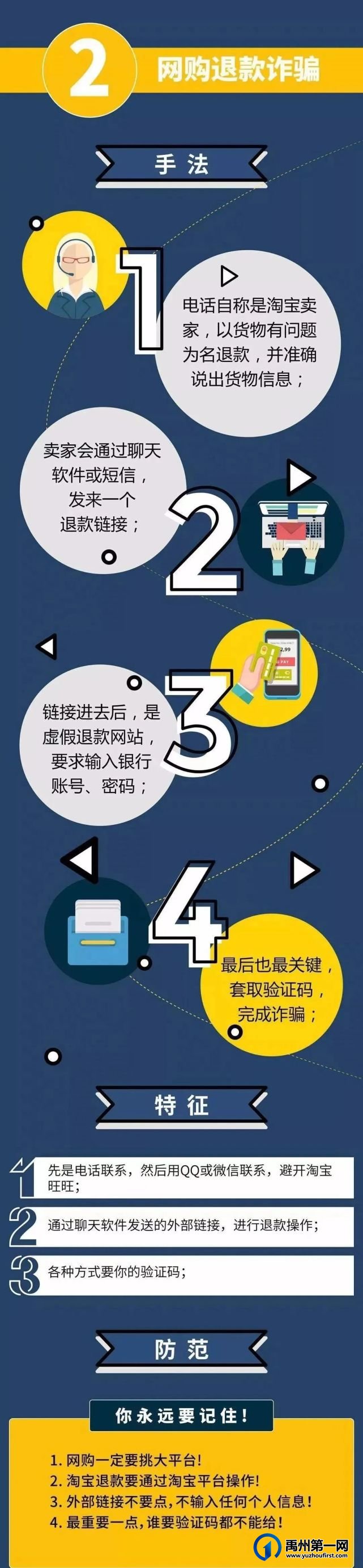 禹州市团委防电信诈骗攻略来啦
