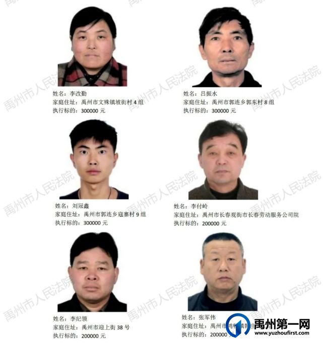禹州市人民法院公布2022年第十三批失信被执行人名单