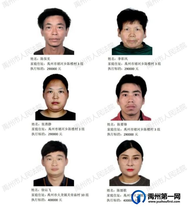 禹州市人民法院公布2022年第十三批失信被执行人名单