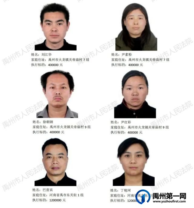 禹州市人民法院公布2022年第十三批失信被执行人名单