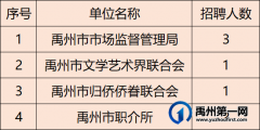 禹州市公开招聘7名公益性岗位工作人员