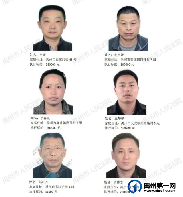 禹州市人民法院公布2022年第十四批失信被执行人名单