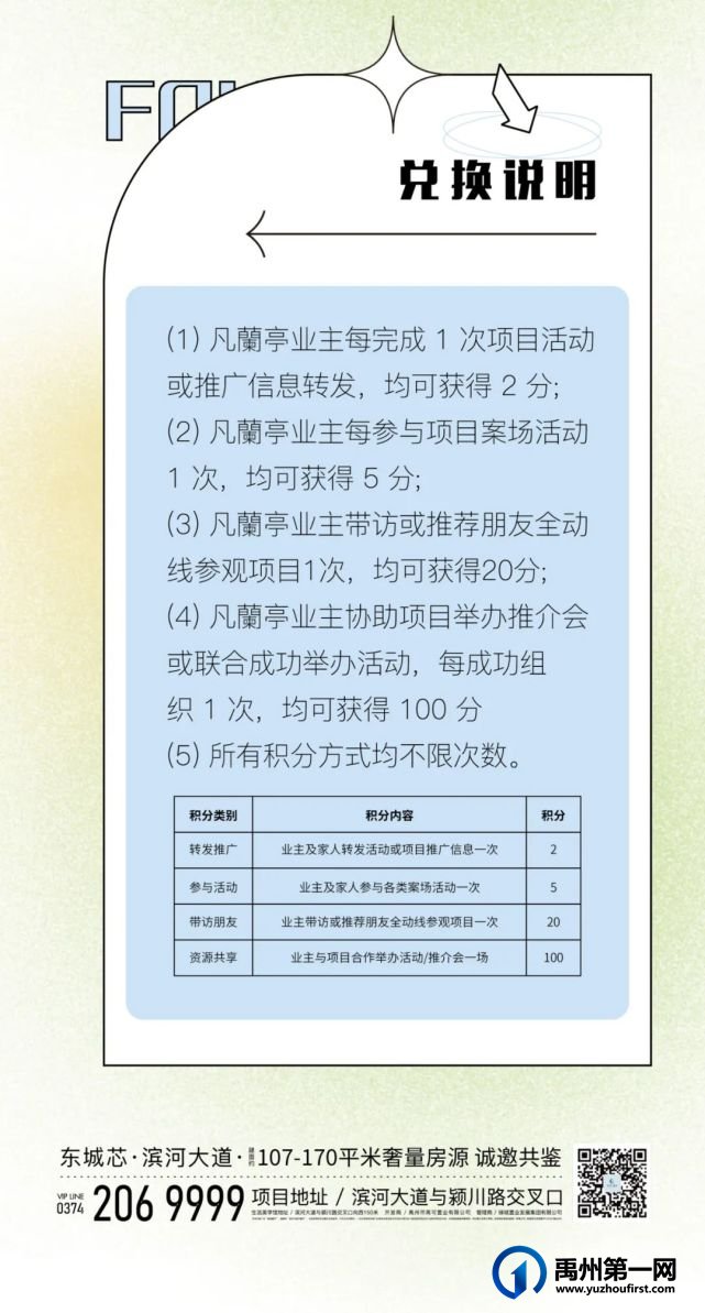 禹州绿城蘭亭:理想生活在绿城 业主美好积分使用说明 禹州绿城蘭亭:理想生活在绿城 业主美好积分使用说明