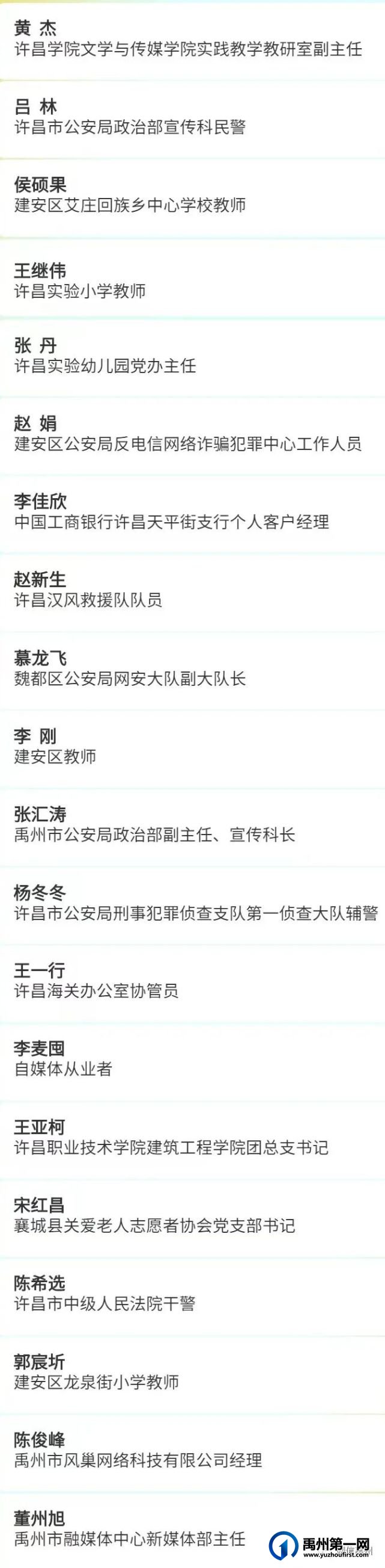 禹州4人获评“许昌好网民”! 禹州4人获评“许昌好网民”!