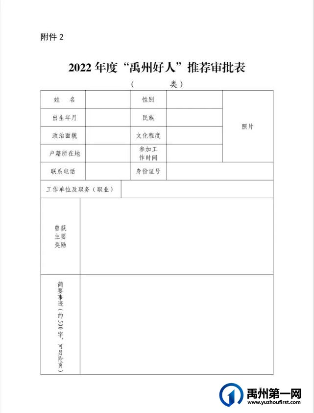 第五届禹州市道德模范暨2022年度“禹州好人”推荐、评选工作开始啦 第五届禹州市道德模范暨2022年度“禹州好人”推荐、评选工作开始啦