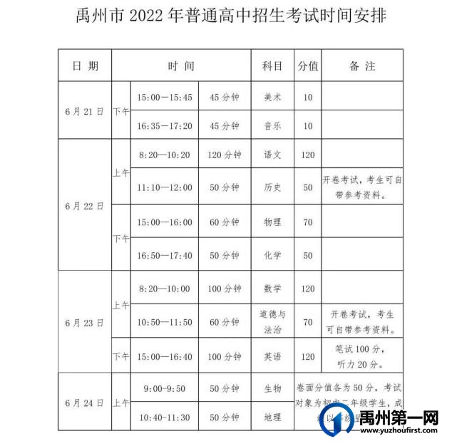 重要!禹州市2022年普通高中招生考试工作这样进行 重要!禹州市2022年普通高中招生考试工作这样进行
