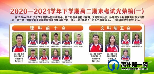 禹州北大公学高中部2022年情况介绍 禹州北大公学高中部2022年情况介绍