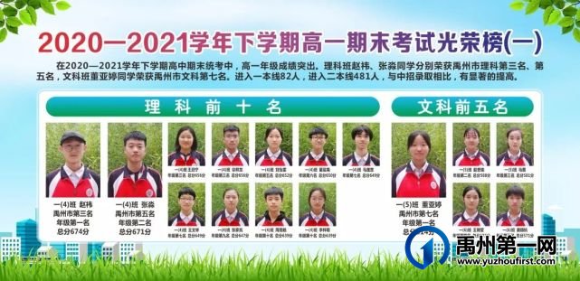 禹州北大公学高中部2022年情况介绍 禹州北大公学高中部2022年情况介绍
