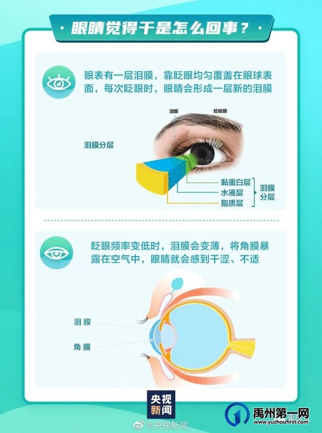 禹州市人民医院6月6日开展关爱眼睛健康义诊活动 禹州市人民医院6月6日开展关爱眼睛健康义诊活动