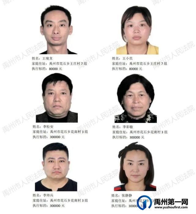 禹州市人民法院公布2022年第十六批失信被执行人名单