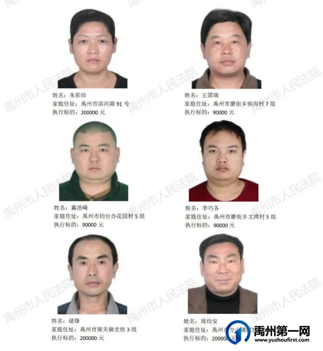 禹州市人民法院公布2022年第十六批失信被执行人名单