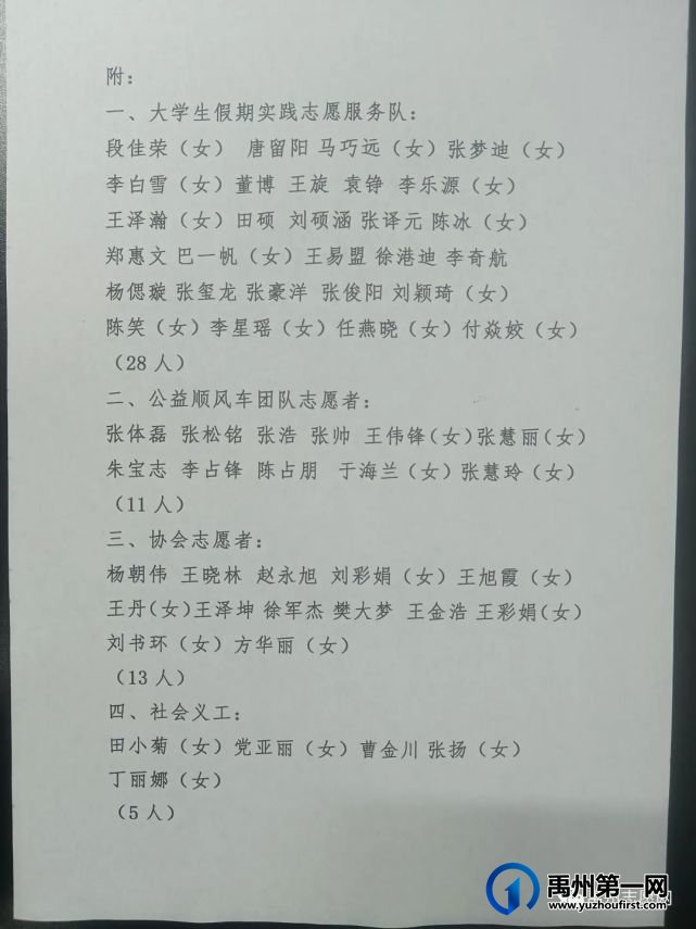 禹州市关心下一代志愿者协会关于表彰“2022年爱心助考”优秀志愿者的通知