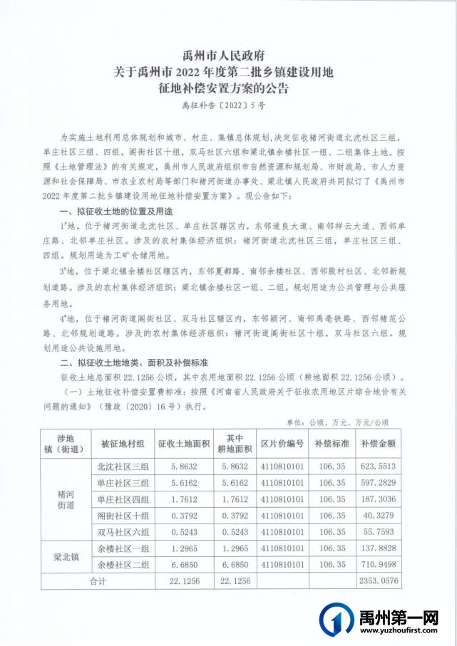 2022年6月禹州最新征地公告 2022年6月禹州最新征地公告
