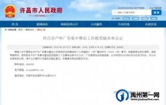 许昌拟奖励这些集体和个人，禹州这些单位和个人上榜！