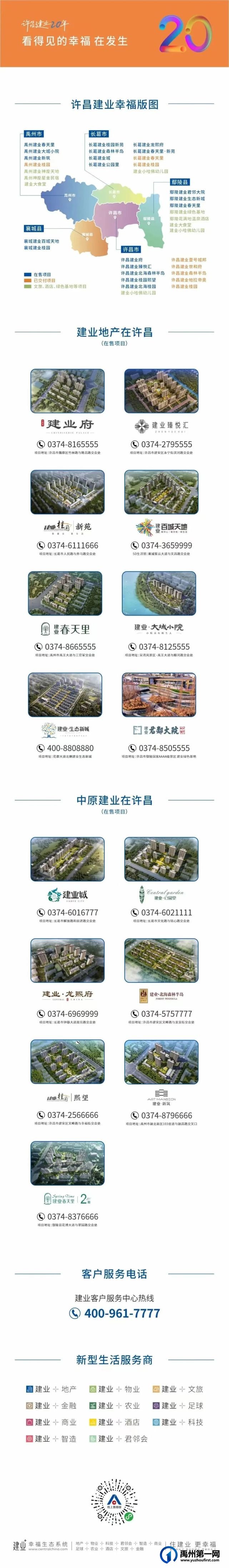 禹州建业大城小院交房即发证 幸福再加速 禹州建业大城小院交房即发证 幸福再加速