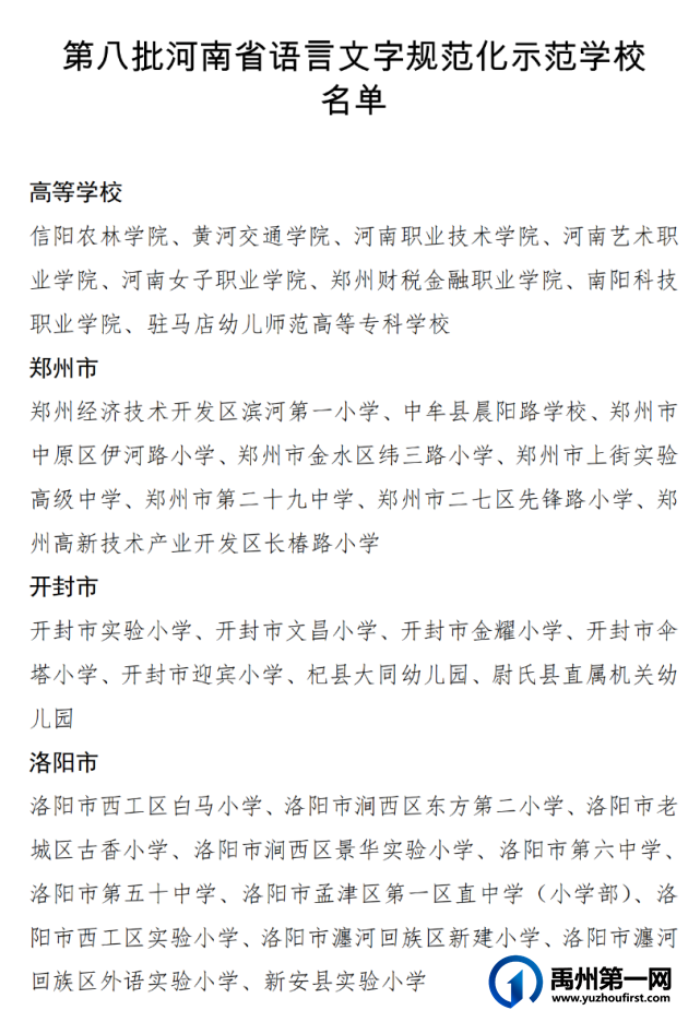 禹州市第一高级中学获评第八批河南省语言文字规范化示范学校! 禹州市第一高级中学获评第八批河南省语言文字规范化示范学校!