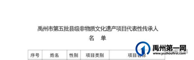 禹州市第五批县级非物质文化遗产代表性传承人名单公布了,181名钧陶瓷人上榜 禹州市第五批县级非物质文化遗产代表性传承人名单公布了,181名钧陶瓷人上榜
