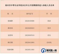 禹州市中等专业学校2022年公开招聘教师体检相关事宜公告