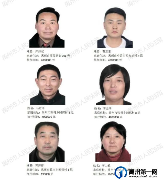 禹州市人民法院公布2022年第十九批失信被执行人名单