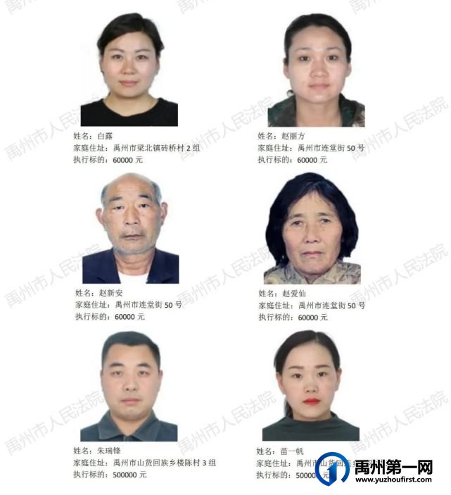 禹州市人民法院公布2022年第十九批失信被执行人名单