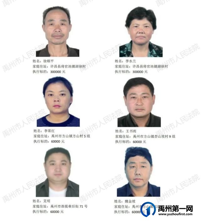 禹州市人民法院公布2022年第十九批失信被执行人名单