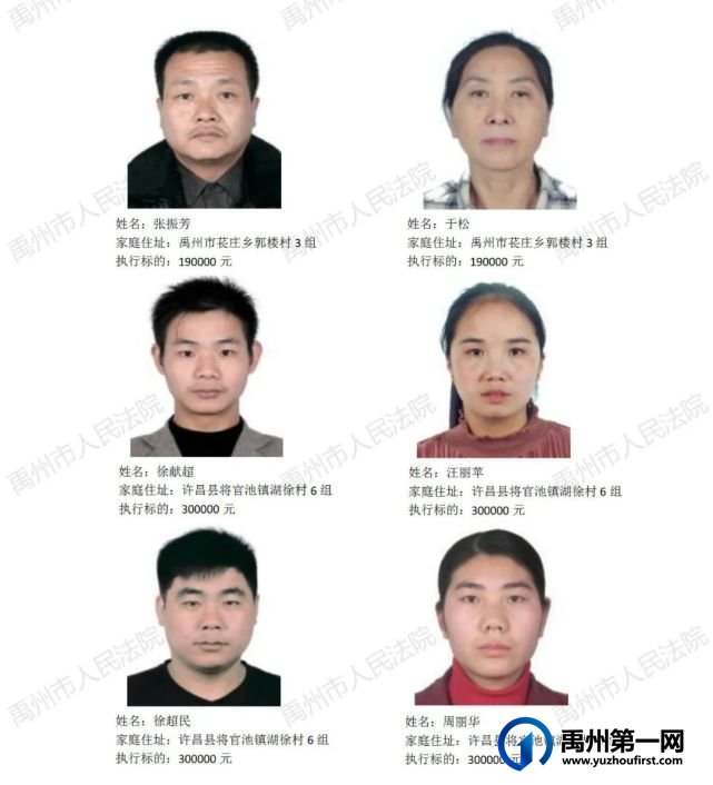 禹州市人民法院公布2022年第十九批失信被执行人名单