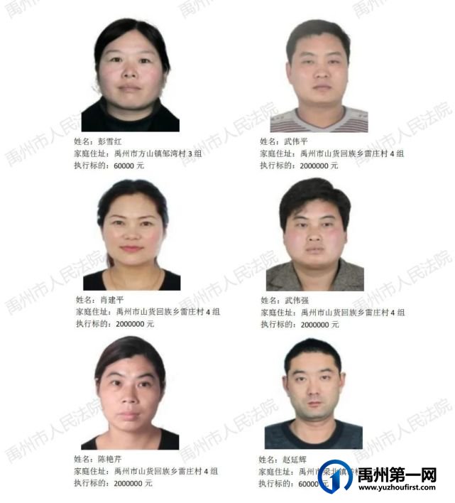 禹州市人民法院公布2022年第十九批失信被执行人名单