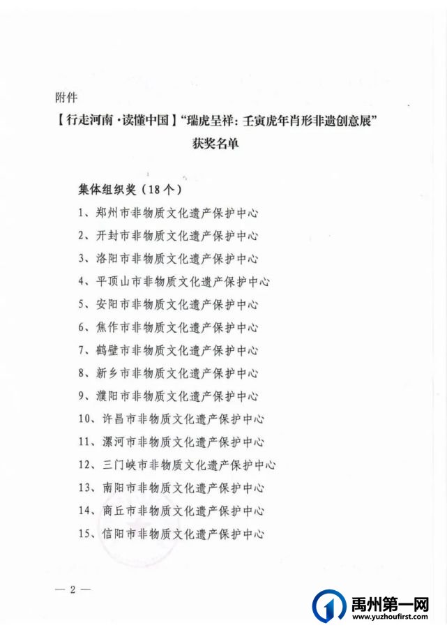 禹州市非物质文化遗产保护中心荣获省级殊荣 禹州市非物质文化遗产保护中心荣获省级殊荣