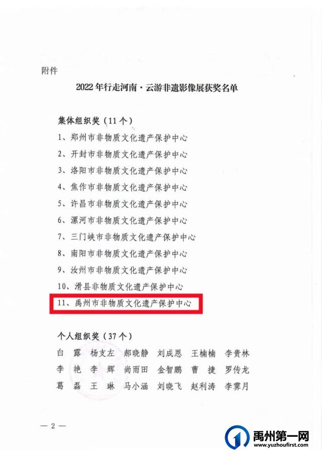禹州市非物质文化遗产保护中心荣获省级殊荣 禹州市非物质文化遗产保护中心荣获省级殊荣