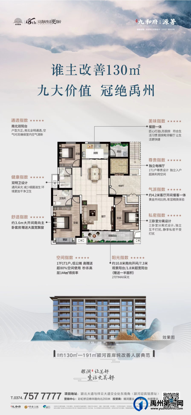 禹州耀润九和源著王炸户型解析 禹州耀润九和源著王炸户型解析