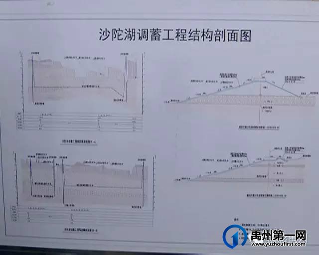 重磅!禹州沙陀湖调蓄工程建设用地涉及范围公布 重磅!禹州沙陀湖调蓄工程建设用地涉及范围公布