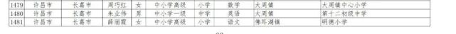 首席名单公布!禹州21人入选 首席名单公布!禹州21人入选